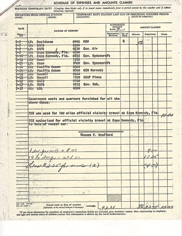 Náklady na cestu Apolla 11