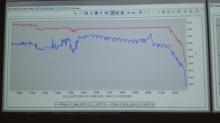 philae-battery