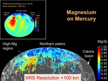 Porovnanie pôvodnej (rozlíšenie 200 km) a nové (rozlíšenie 100 km) mapy pomeru Mg/Si