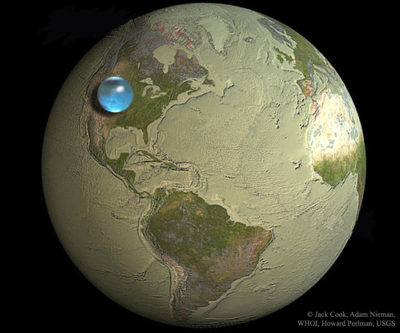 water-earth